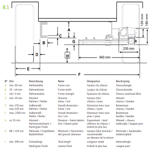 reich-easydriver-active-2.8-schema