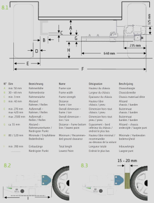 reich-easydriver-basic-1.6-schema